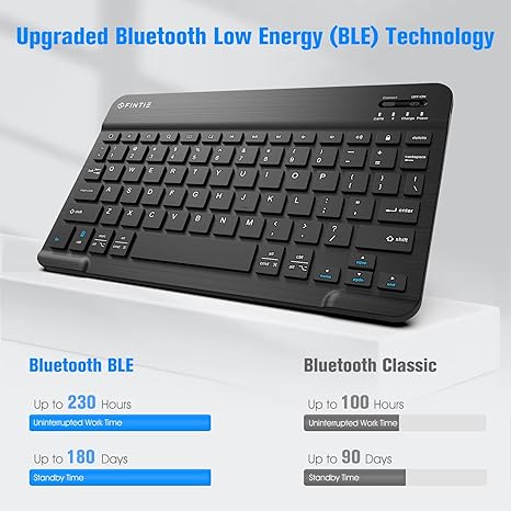 Copy Keyboard For Samsung Galaxy Tab S6