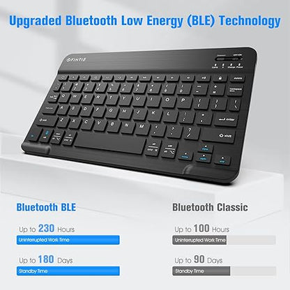Copy Keyboard For Samsung Galaxy Tab S6