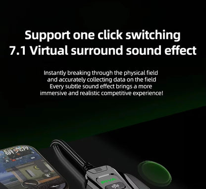 PIVA GS20 Virtual 7.1 Channel 360