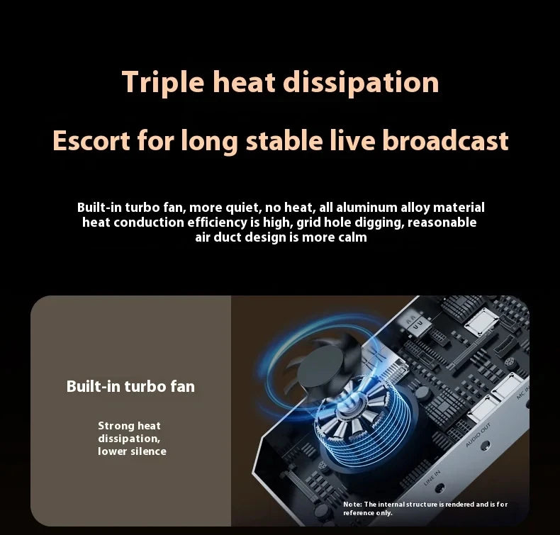PIVA VD05 Capture Card (Live Streaming 4K 60Hz)