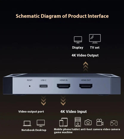 PIVA VD05 Capture Card (Live Streaming 4K 60Hz)