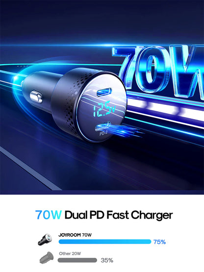 JOYROOM JR-CCD02 Car Charger 2x USB C 70W with LED display