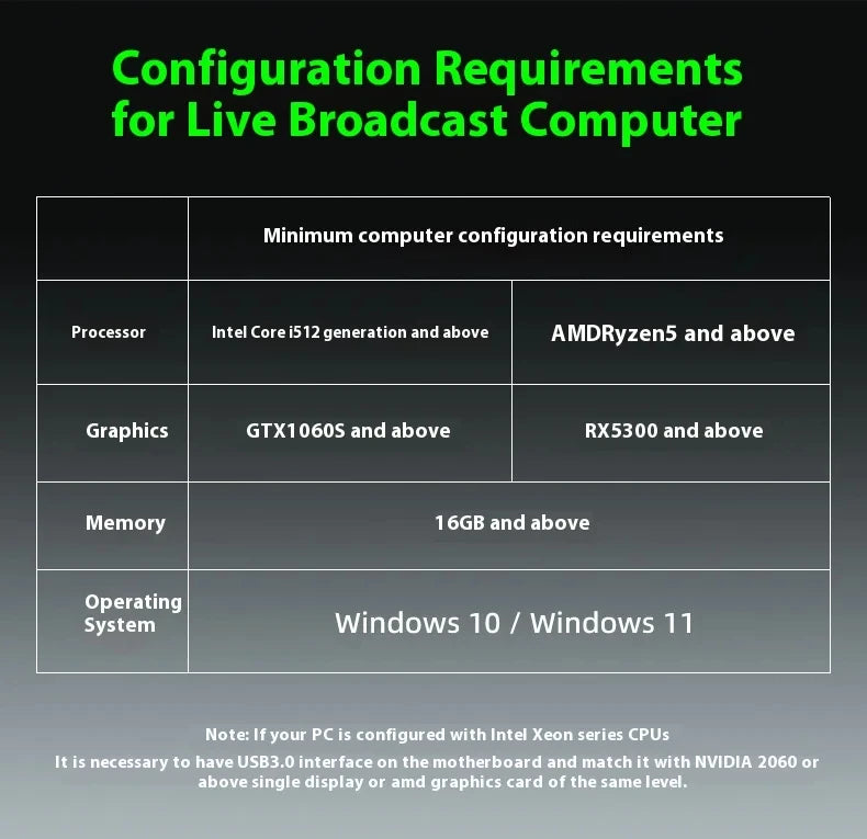 PIVA VD05 Capture Card (Live Streaming 4K 60Hz)