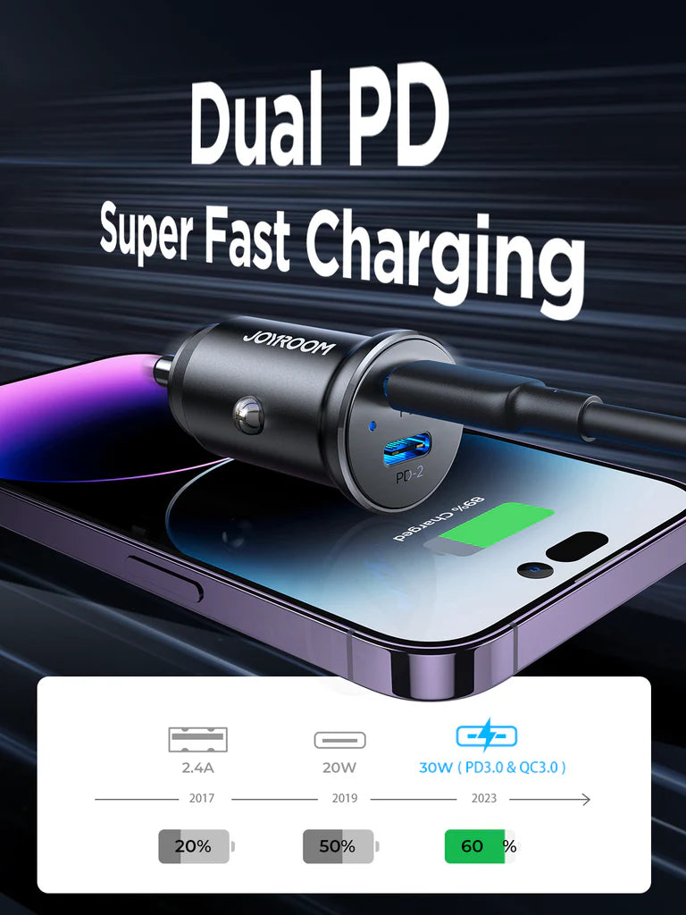 JR-CCN06 Car Charger