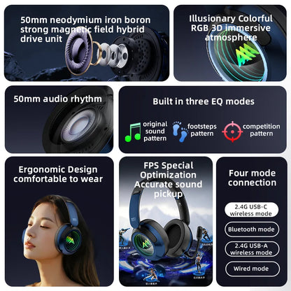 PIVA M10W 50mm Unit Esports Gaming 2.4G Wireless Headphones Built in Sound Card Headset for Bluetooth