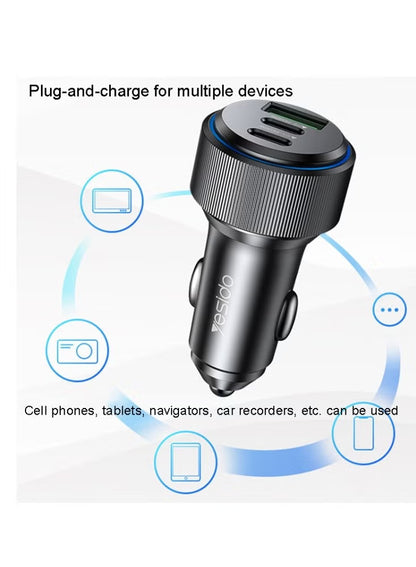 Yesido Super Fast USB-C 30W Comatible PD&PPS USB-A QC3.0 18W
