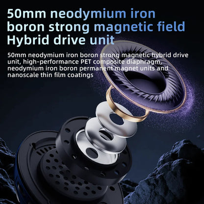 PIVA M10W 50mm Unit Esports Gaming 2.4G Wireless Headphones Built in Sound Card Headset for Bluetooth