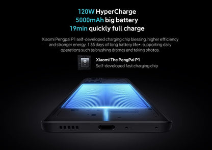 Redmi K60 PRO