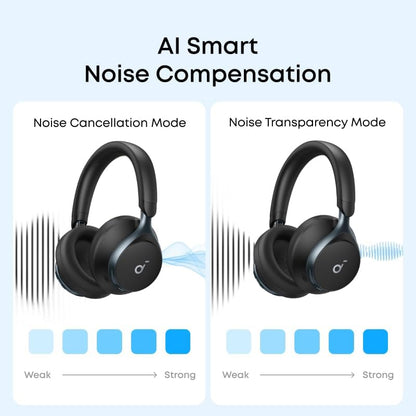 Soundcore Anker Space One