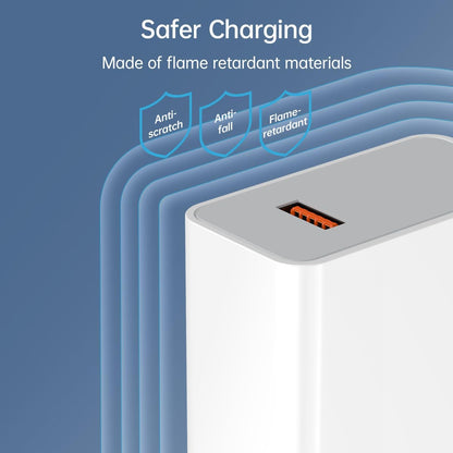 Xiaomi Charger 120W
