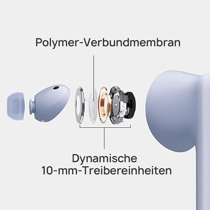 Huawei Freebuds 5i