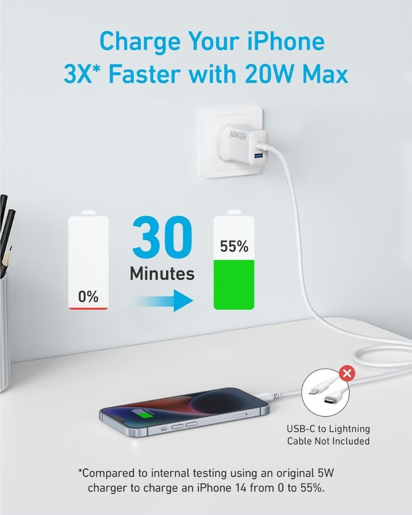 ANKER 20W 2-Port High Speed Charger (20W,2-Port) With Cable TYPE-C TO TYPE-C