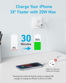 ANKER 20W 2-Port High Speed Charger (20W,2-Port) With Cable TYPE-C TO TYPE-C