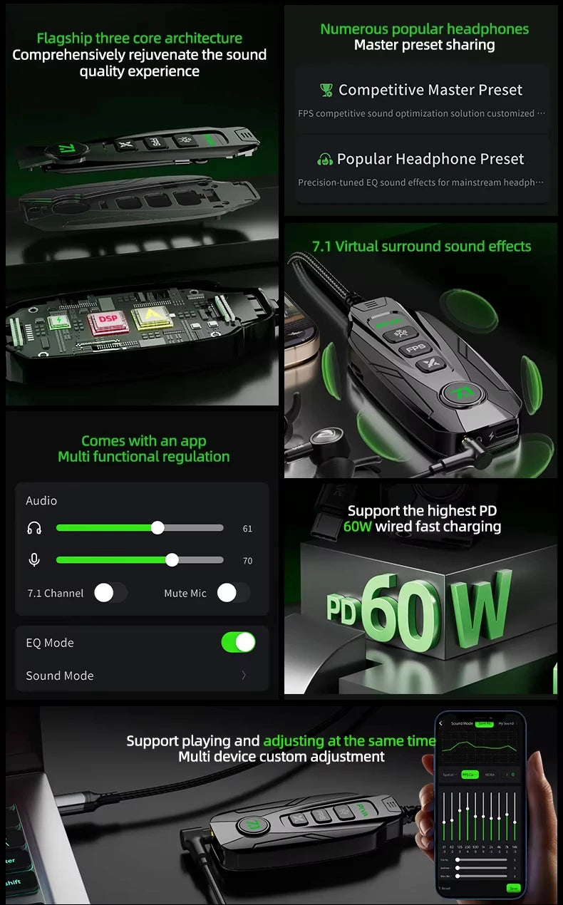 PIVA GS20 Virtual 7.1 Channel 360