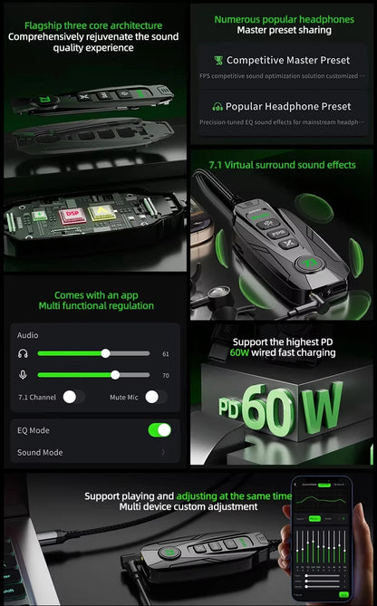 PIVA GS20 Virtual 7.1 Channel 360