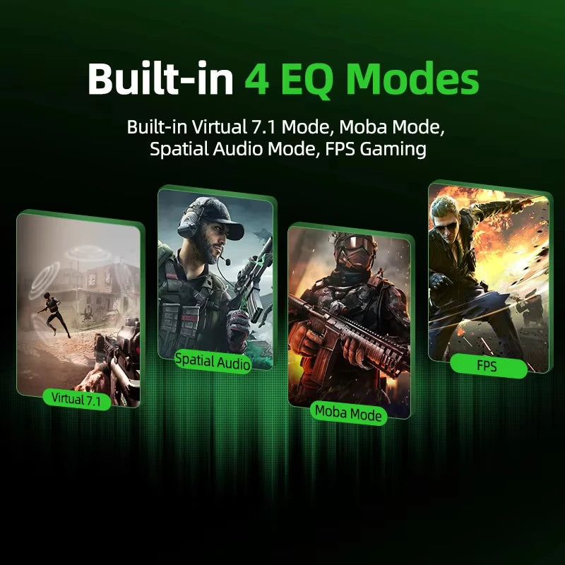 PIVA GS20 Virtual 7.1 Channel 360