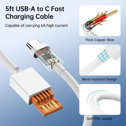 Xiaomi Charger 120W