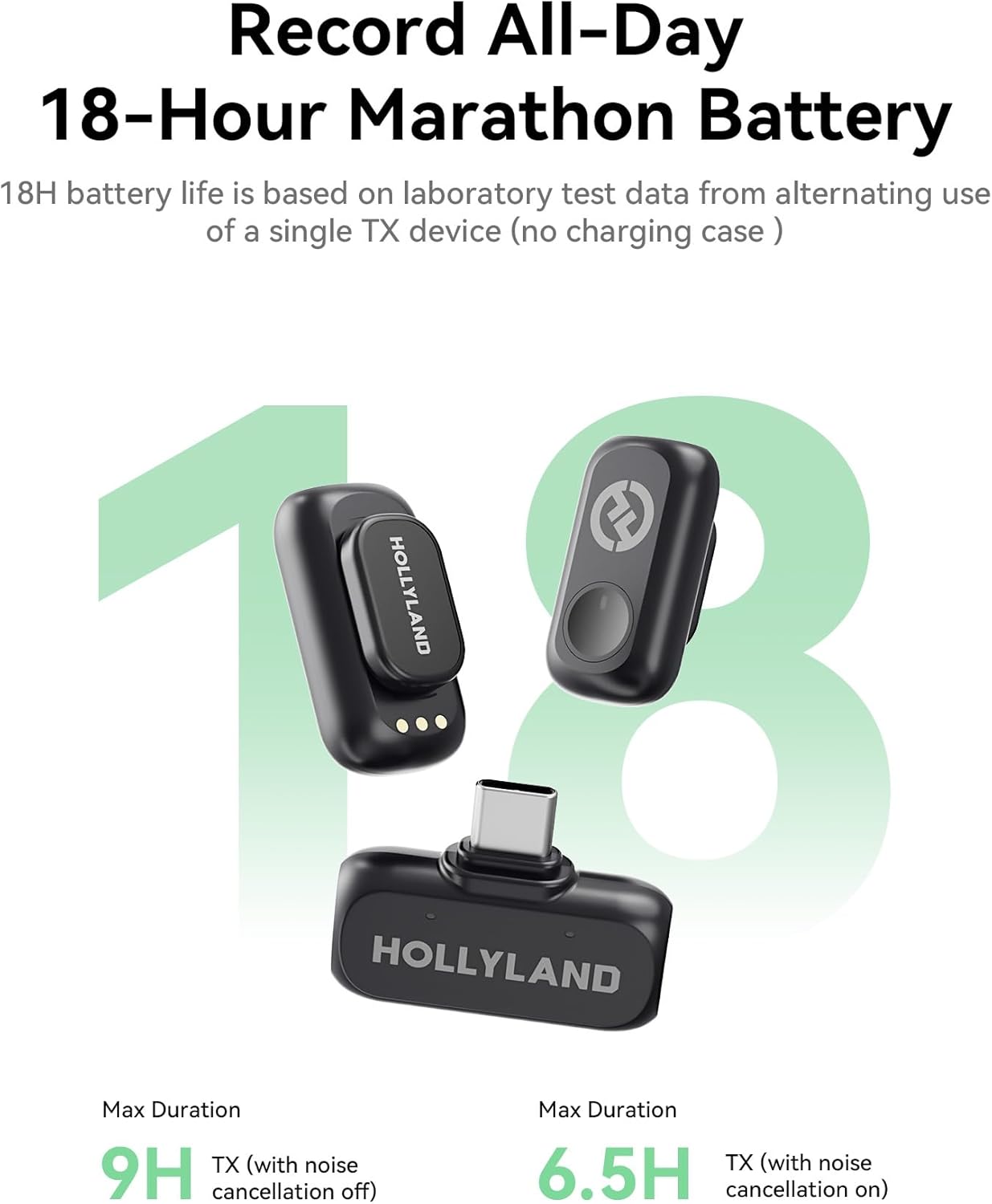 Hollyland LARK A1 Mini (2TX + USB-C RX)