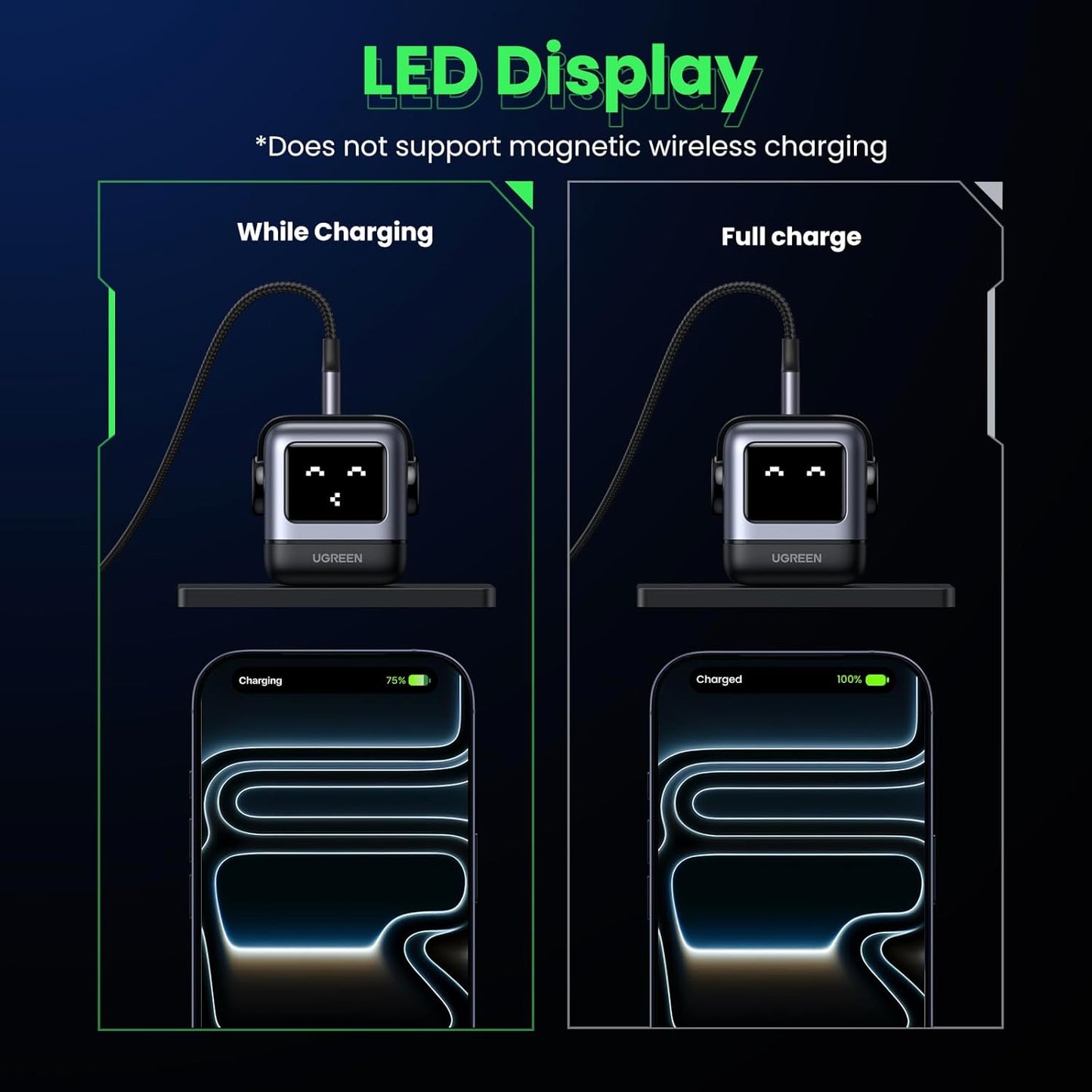 UGREEN Nexode 65W RG 3-Port Gan Fast Charger