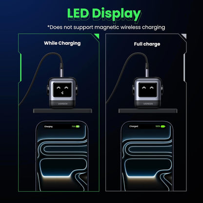 UGREEN Nexode 65W RG 3-Port Gan Fast Charger