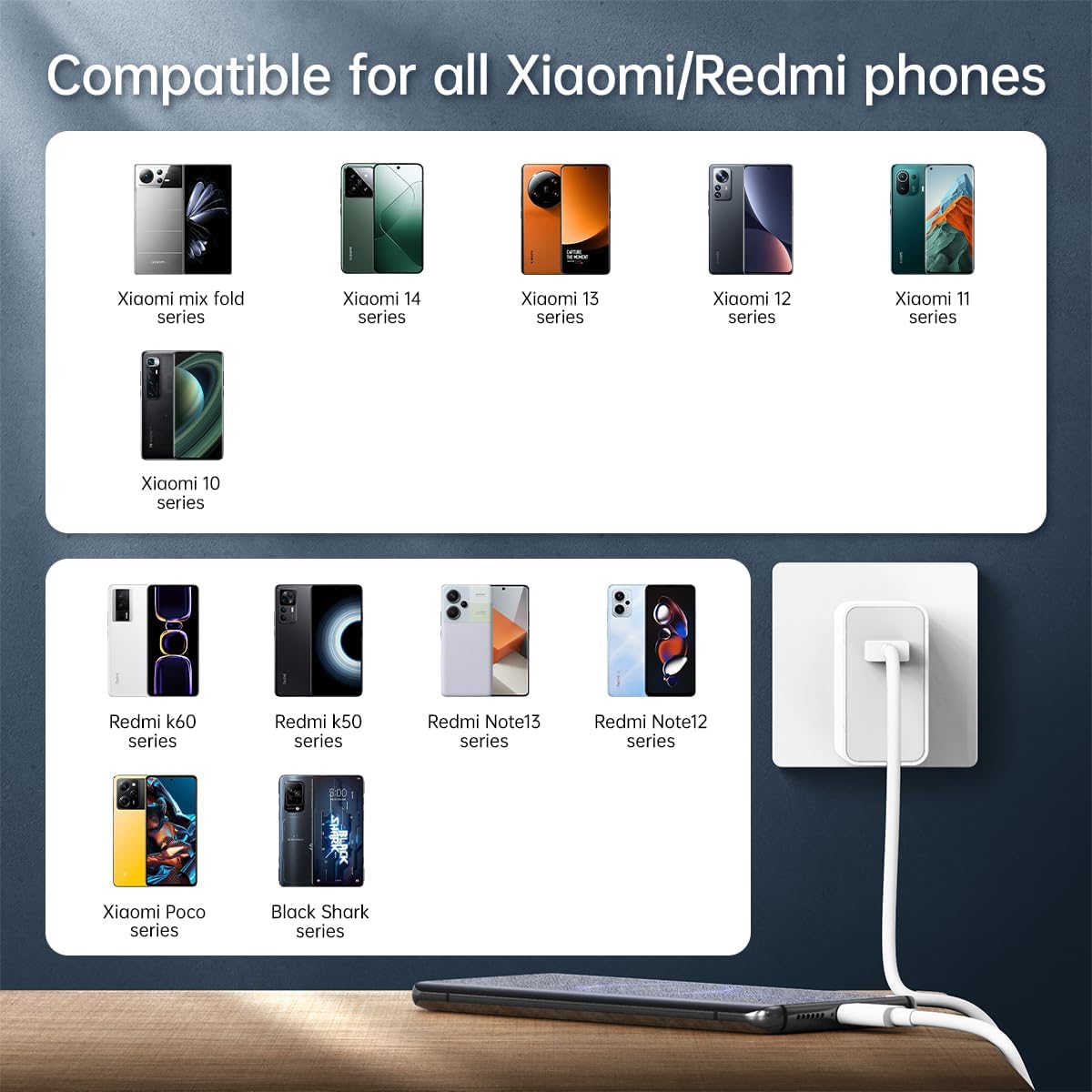 Xiaomi Charger 120W