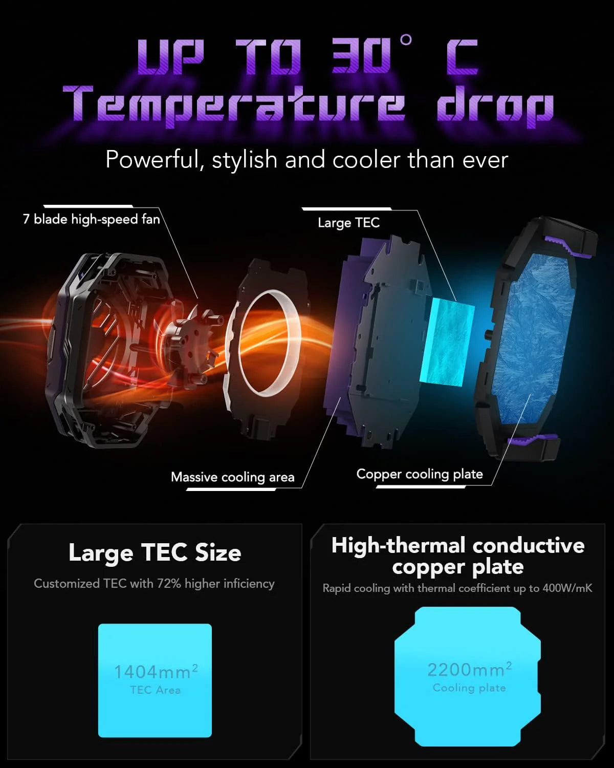 Black Shark Funcooler 3 Pro