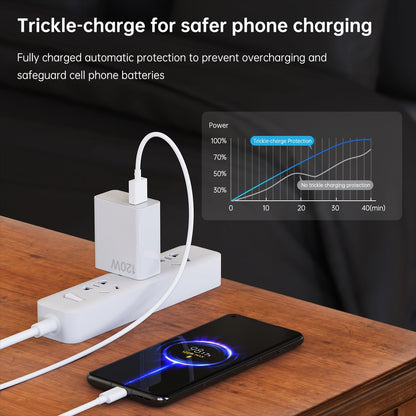 Xiaomi Charger 120W