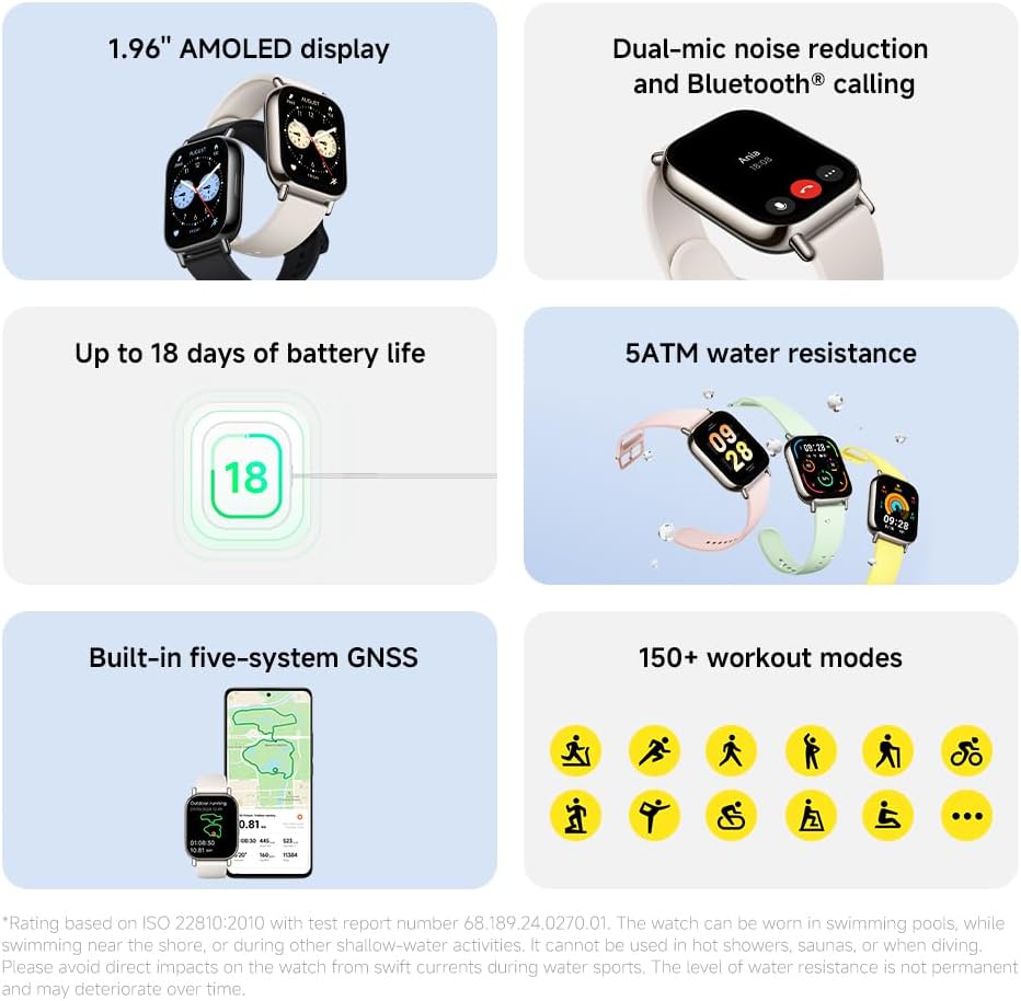 Redmi Watch 5 Lite