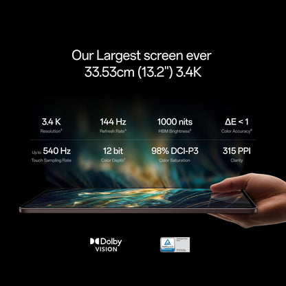 OnePlus Pad 4