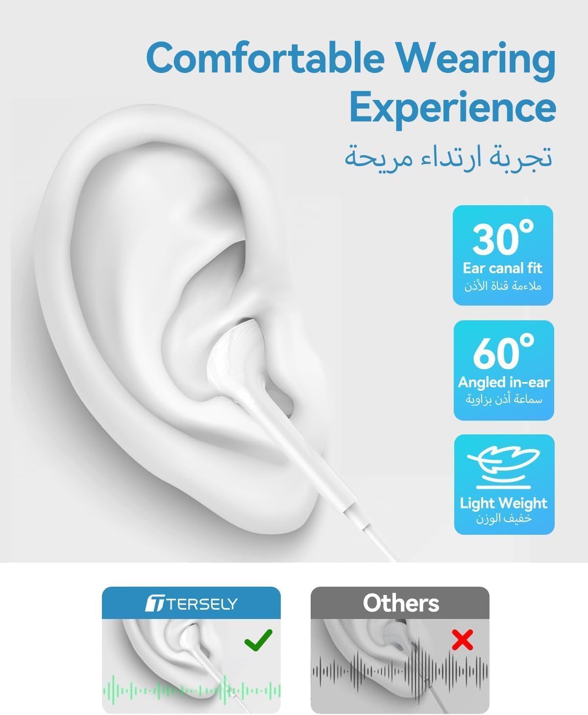 WIWU Earbuds EB302 Lightning Wired Headphones