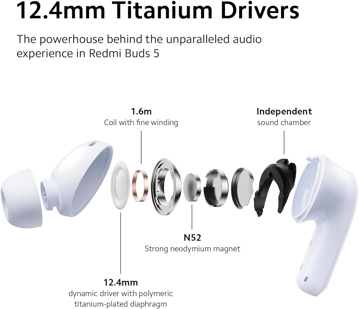 سماعة بودز Redmi Buds 5