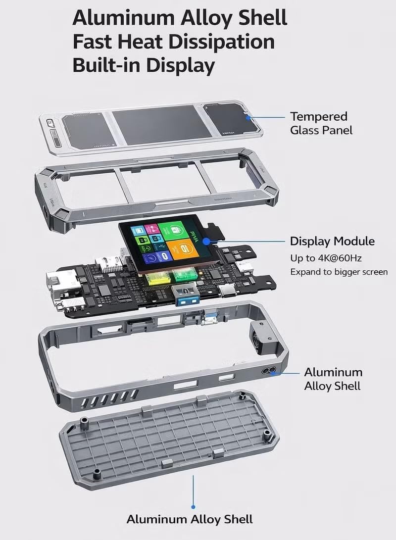 PIVA G71 7-in-1 Smart Display Docking Station