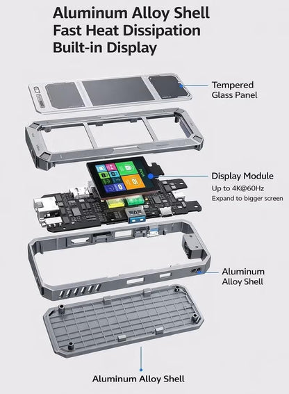 PIVA G71 7-in-1 Smart Display Docking Station