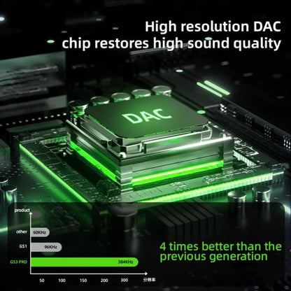 PIVA DS7 PRO Type-C Hub, 7 Ports