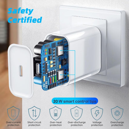 Google Charger 20W