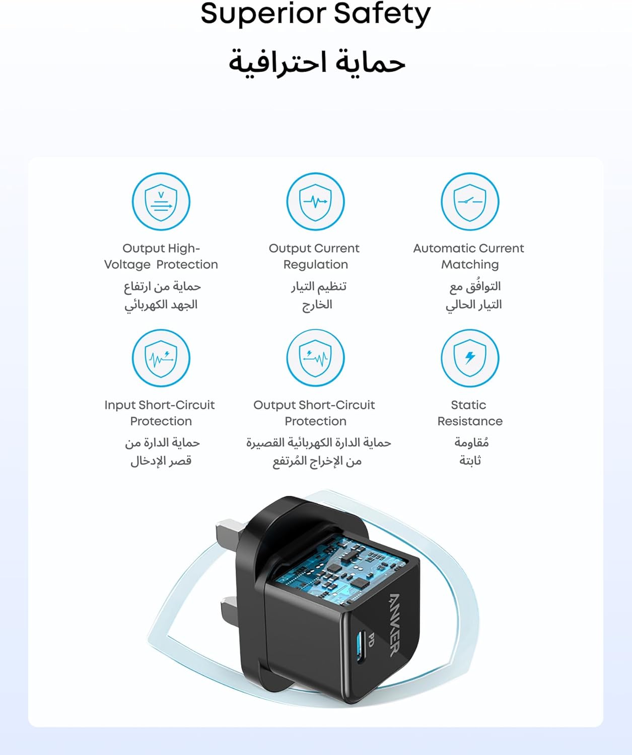 Anker PowerPort III 20W Cube