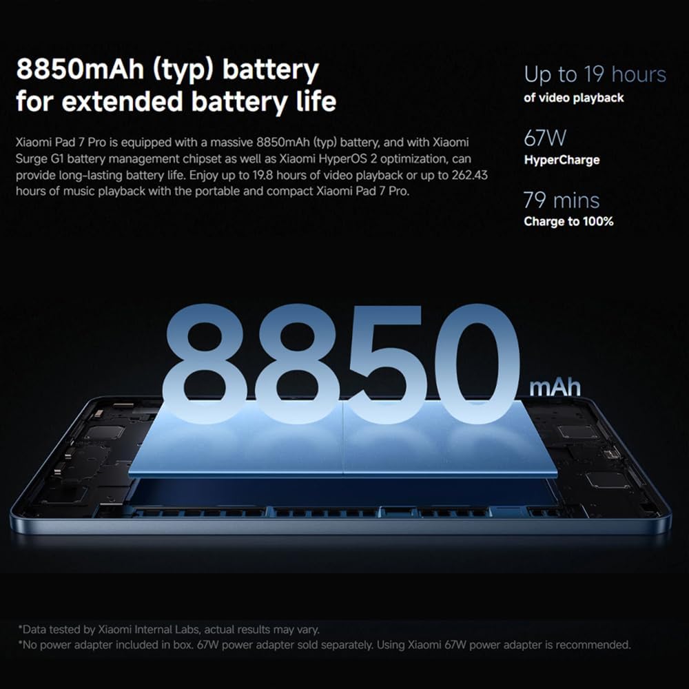 Xiaomi Pad 7 Pro