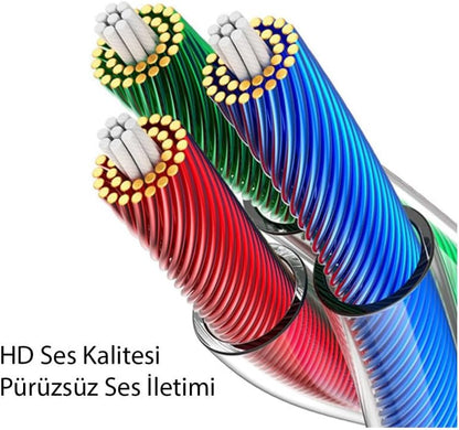 Yesido Audio Cable Aux 3.5MM Male To Male Audio Cable