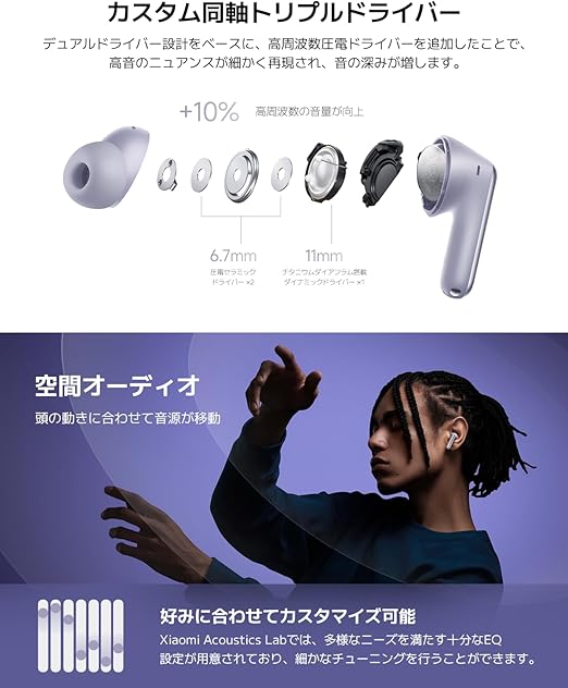 Redmi Buds 6 PRO
