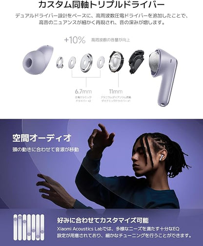 Redmi Buds 6 PRO