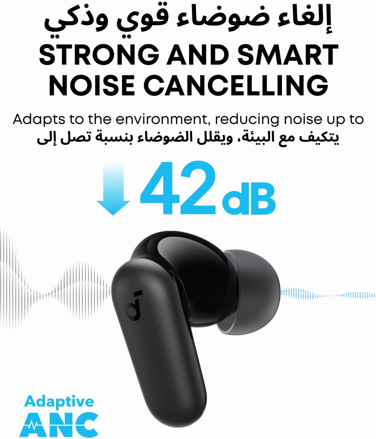 ANKER Soundcore R60i NC