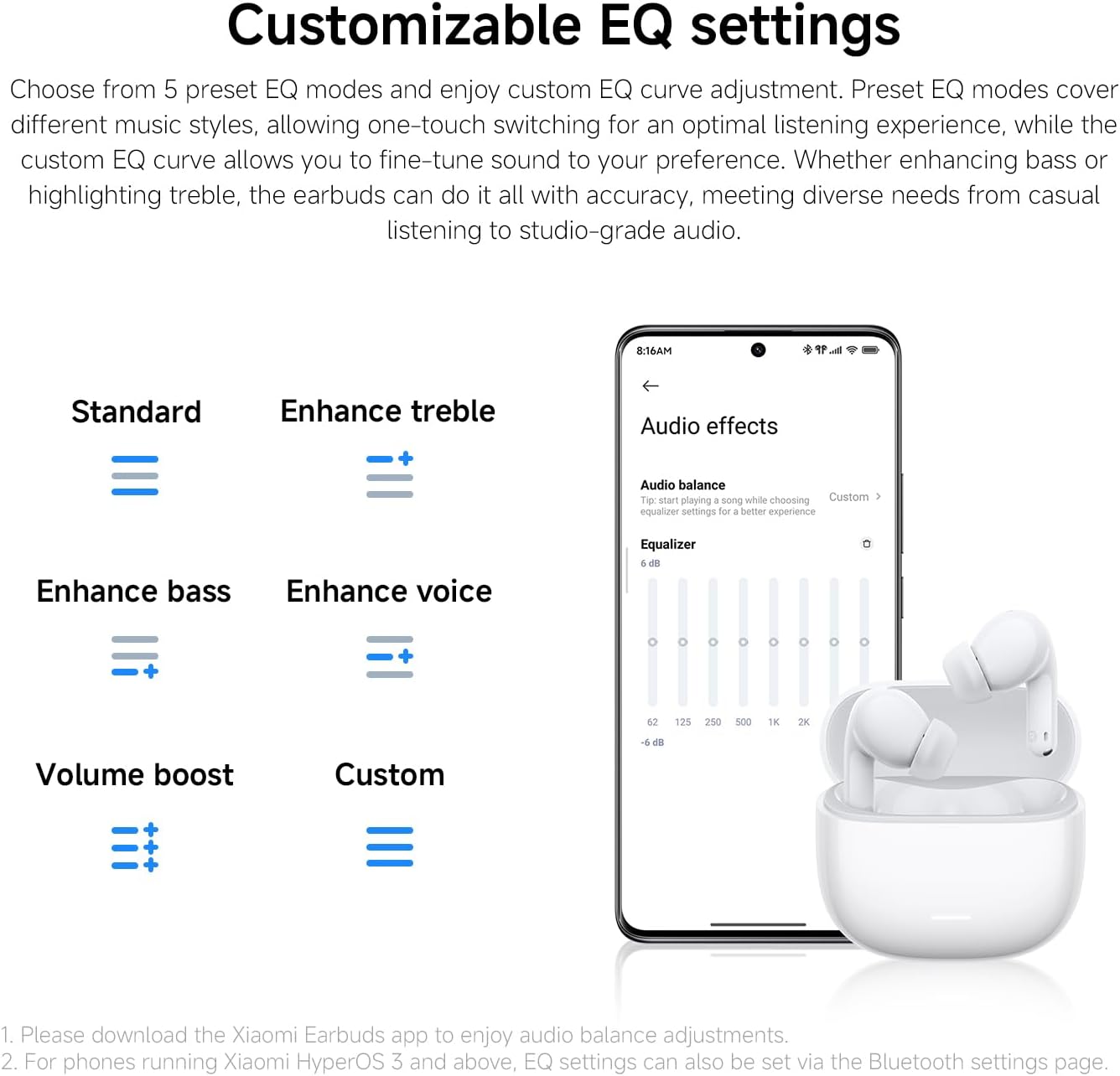 Redmi Buds 8 Lite
