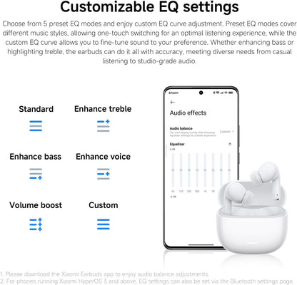 Redmi Buds 8 Lite