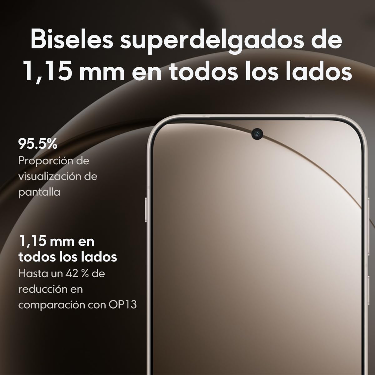 Oneplus 15R