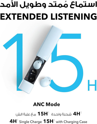 Anker SoundCore A30i