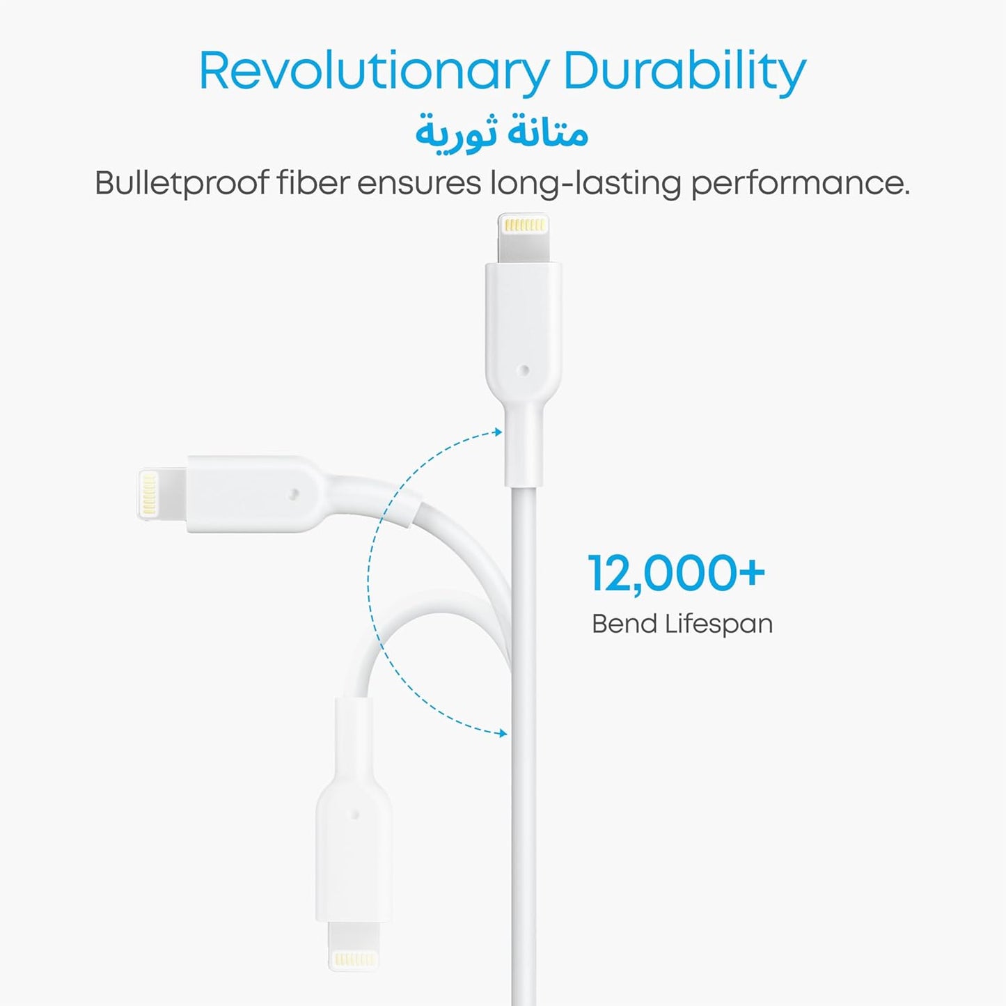 ANKER PowerLine USB-A To Lightning