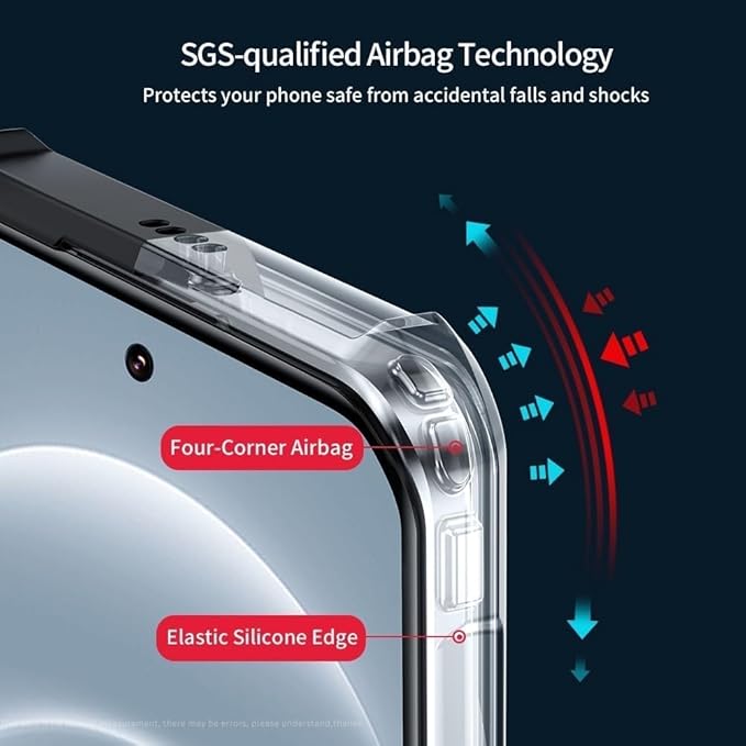 Clear Case For Nothing Phone 3a Pro