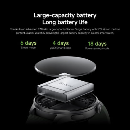Xiaomi Watch 5