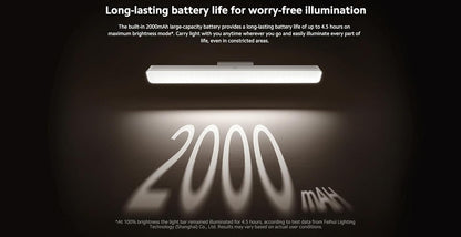 Xiaomi Magnetic Reading Light Bar GL