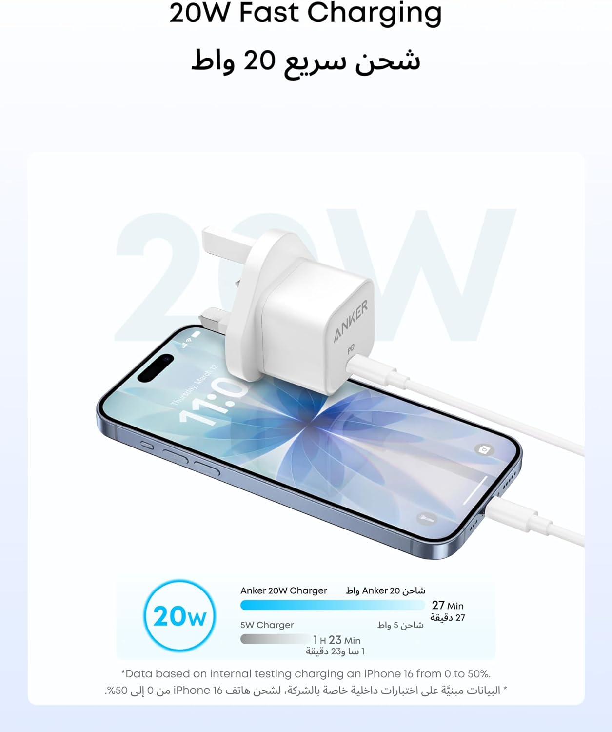 ANKER 20W USB-C High Speed Charger With USB-C Cable